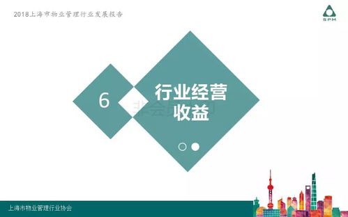 2018上海市物业管理行业发展报告